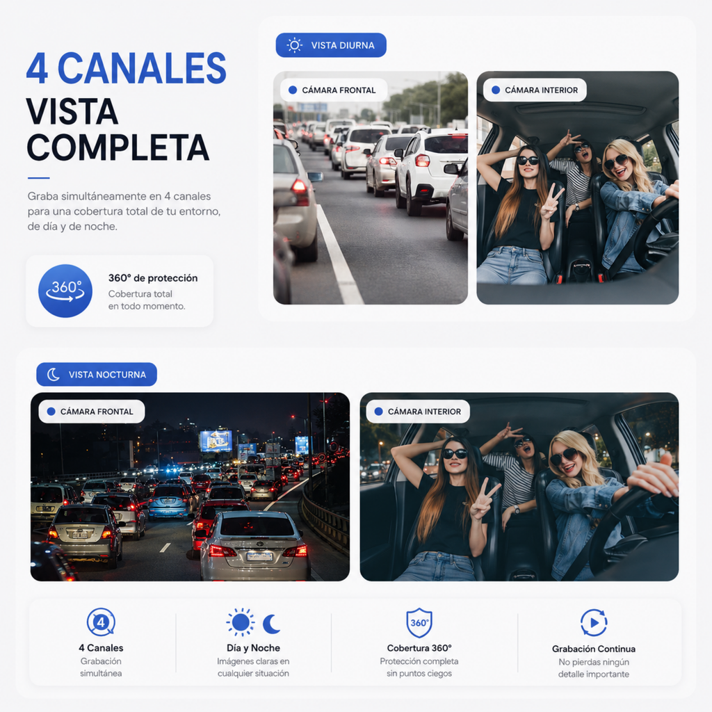 DashCam Pro 360°