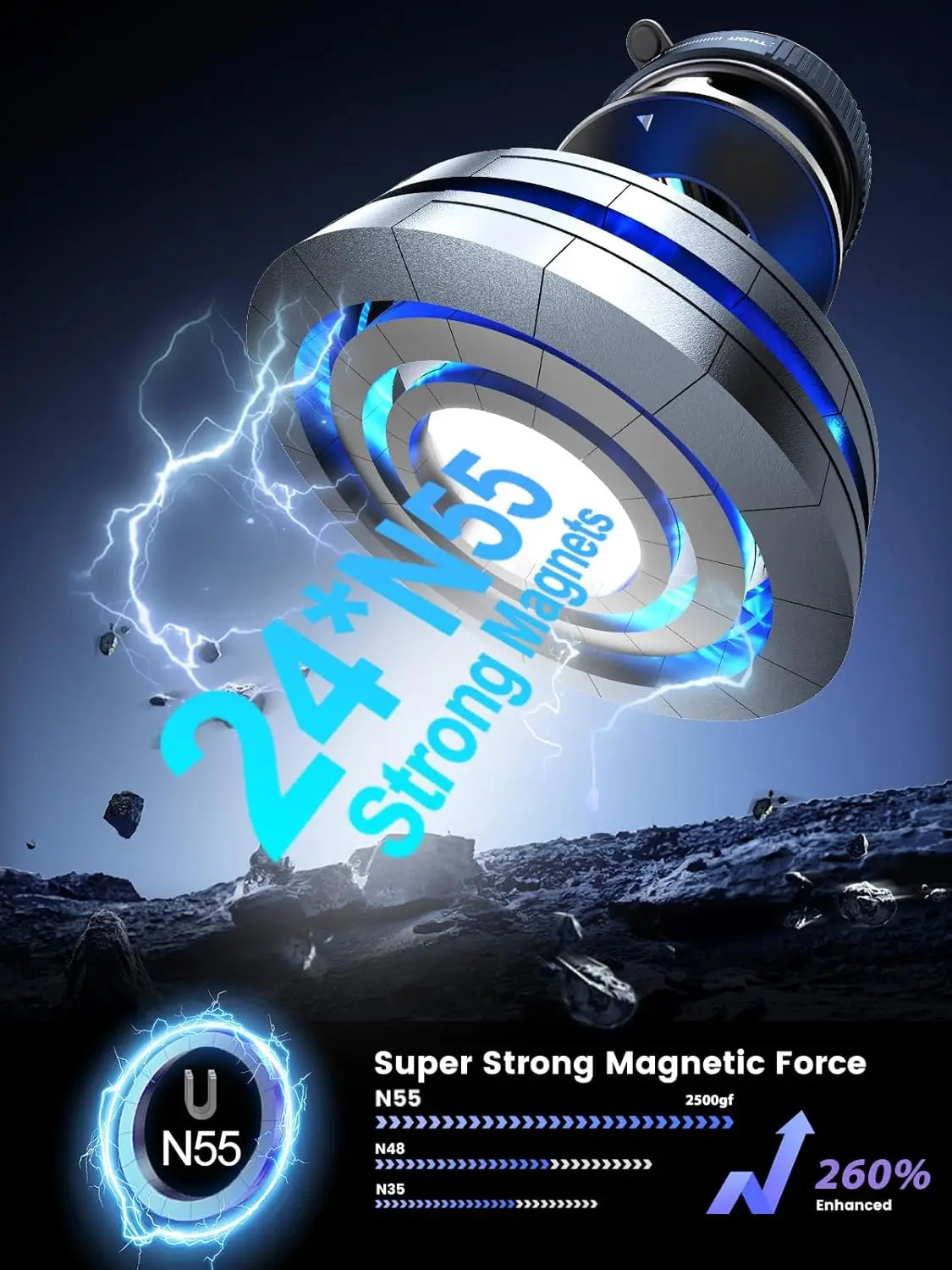 Magnetische Smartphone-Halterung mit Saugnapf
