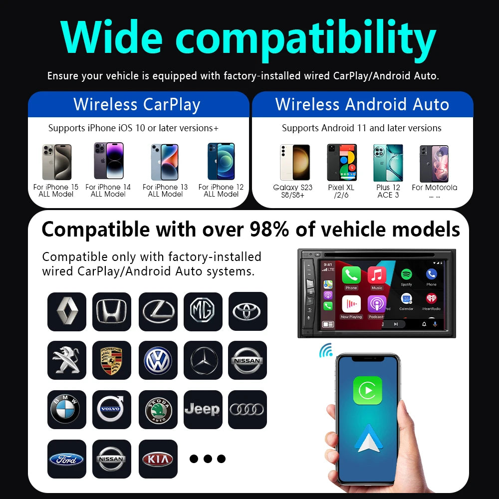 Carplay 4-in-1 Adapter 2026, Android Auto, Mirror Link