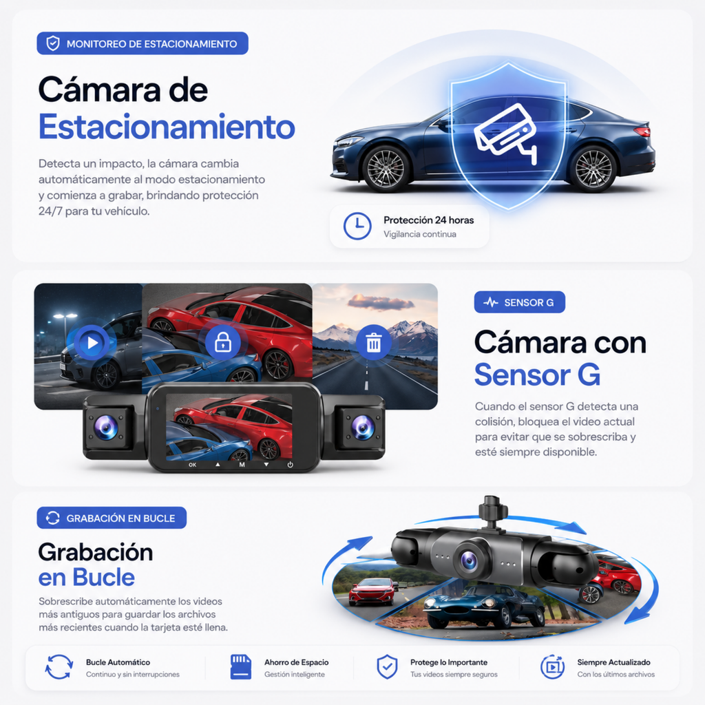 DashCam Pro 360°