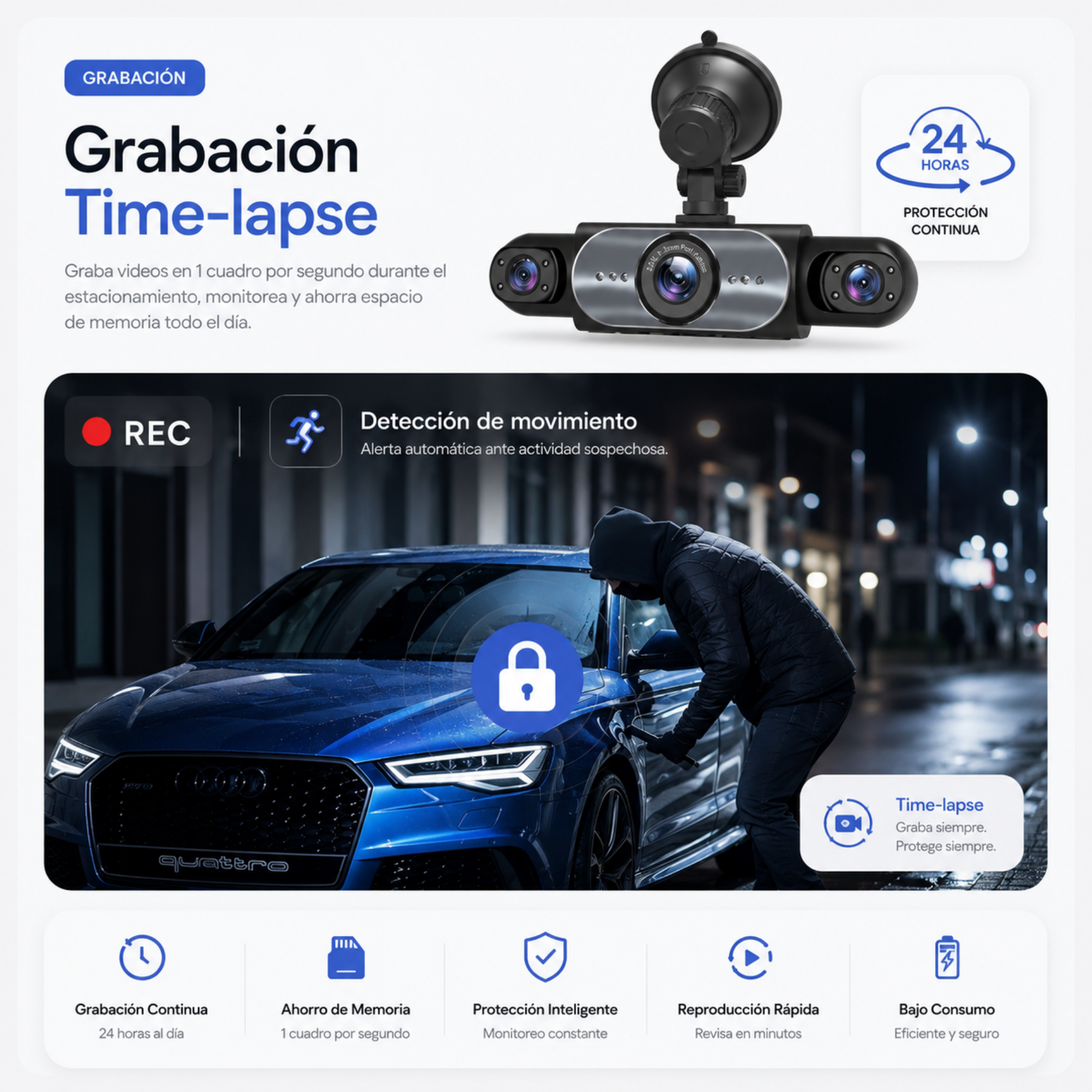 DashCam Pro 360°
